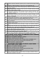 Preview for 40 page of Gallet BAC 103 Vertou Instruction Manual