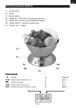 Preview for 9 page of Gallet BAC 415 Saintes Instruction Manual