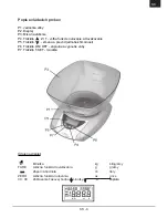 Preview for 9 page of Gallet BAC3052 Instruction Manual