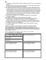 Preview for 34 page of Gallet BOU 747WB Instruction Manual