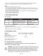 Preview for 28 page of Gallet CCH 130 Instruction Manual