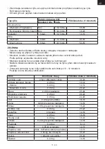 Preview for 5 page of Gallet CUV 968 Instruction Manual