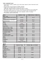 Preview for 14 page of Gallet CUV 968 Instruction Manual