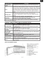 Preview for 17 page of Gallet FMOE 231SM Instruction Manual