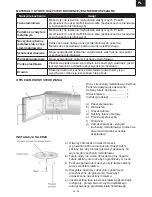 Preview for 29 page of Gallet FMOE 231SM Instruction Manual