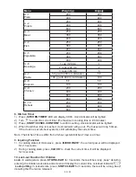 Preview for 44 page of Gallet FMOE 231SM Instruction Manual