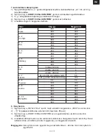 Preview for 55 page of Gallet FMOE 231SM Instruction Manual