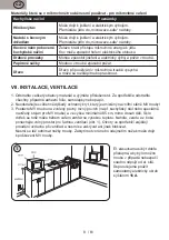 Preview for 8 page of Gallet FMOE205W Instruction Manual