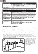 Preview for 22 page of Gallet FMOE205W Instruction Manual