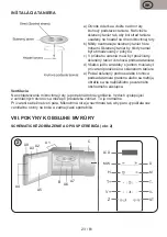 Preview for 23 page of Gallet FMOE205W Instruction Manual