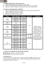 Preview for 26 page of Gallet FMOE205W Instruction Manual