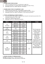 Preview for 38 page of Gallet FMOE205W Instruction Manual