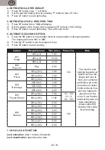 Preview for 48 page of Gallet FMOE205W Instruction Manual