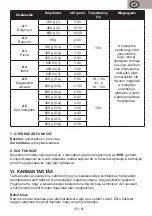 Preview for 59 page of Gallet FMOE205W Instruction Manual