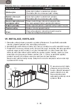 Preview for 8 page of Gallet FMOE220W Instruction Manual