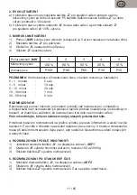 Preview for 11 page of Gallet FMOE220W Instruction Manual