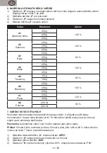 Preview for 12 page of Gallet FMOE220W Instruction Manual