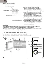 Preview for 24 page of Gallet FMOE220W Instruction Manual