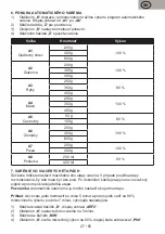 Preview for 27 page of Gallet FMOE220W Instruction Manual