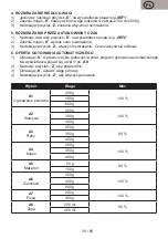 Preview for 39 page of Gallet FMOE220W Instruction Manual