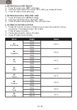 Preview for 50 page of Gallet FMOE220W Instruction Manual