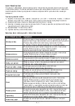 Preview for 5 page of Gallet FMOE222B Instruction Manual