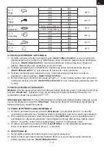 Preview for 33 page of Gallet FMOE222B Instruction Manual