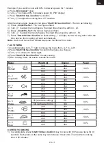 Preview for 43 page of Gallet FMOE222B Instruction Manual