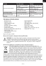 Preview for 45 page of Gallet FMOE222B Instruction Manual