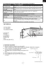 Preview for 51 page of Gallet FMOE222B Instruction Manual