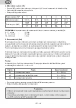 Preview for 16 page of Gallet FMOE305B Instruction Manual