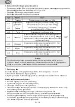 Preview for 56 page of Gallet FMOE305B Instruction Manual