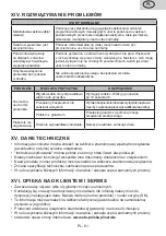 Preview for 61 page of Gallet FMOE305B Instruction Manual