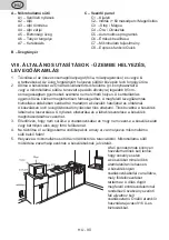 Preview for 90 page of Gallet FMOE305B Instruction Manual