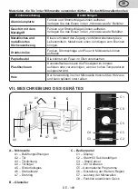 Preview for 109 page of Gallet FMOE305B Instruction Manual