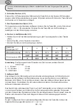 Preview for 112 page of Gallet FMOE305B Instruction Manual