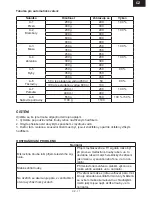 Preview for 11 page of Gallet FMOE717W Instruction Manual