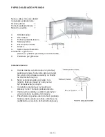 Preview for 18 page of Gallet FMOE717W Instruction Manual