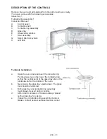 Preview for 30 page of Gallet FMOE717W Instruction Manual