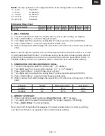 Preview for 33 page of Gallet FMOE717W Instruction Manual