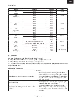 Preview for 35 page of Gallet FMOE717W Instruction Manual