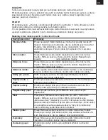 Preview for 5 page of Gallet FMOEG 255S Instruction Manual