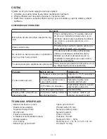 Preview for 12 page of Gallet FMOEG 255S Instruction Manual