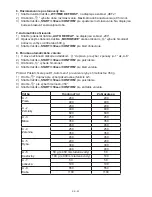 Preview for 22 page of Gallet FMOEG 255S Instruction Manual