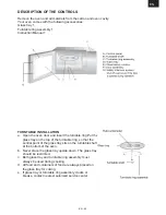 Preview for 43 page of Gallet FMOEG 255S Instruction Manual