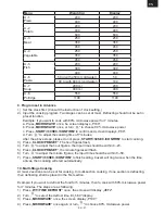 Preview for 47 page of Gallet FMOEG 255S Instruction Manual