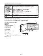 Preview for 46 page of Gallet FMOEG222S Instruction Manual