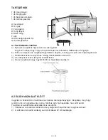 Preview for 58 page of Gallet FMOEG222S Instruction Manual