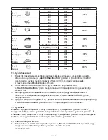 Preview for 62 page of Gallet FMOEG222S Instruction Manual