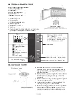 Предварительный просмотр 10 страницы Gallet FMOEGH 233S Instruction Manual